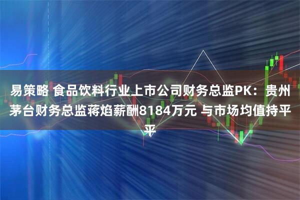 易策略 食品饮料行业上市公司财务总监PK：贵州茅台财务总监蒋焰薪酬8184万元 与市场均值持平